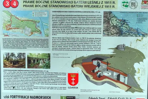 Rekonstrukcja schronu prawego bocznego stanowiska baterii Leśnej w Gdańsku z 1911 roku.
