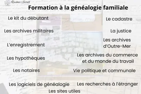 Formation à la généalogie familiale : le kit du débutant, archives militaires, cadastre, justice, et bien plus encore pour explorer votre **roglo base**.