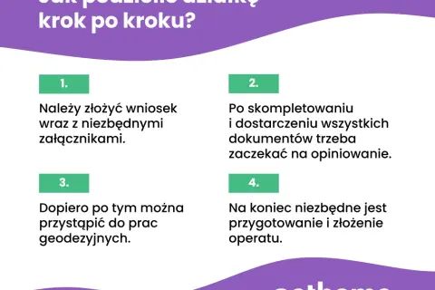 Podział działki z domem: krok po kroku, koszty i pułapki poradnik