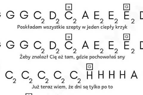 Nuty do zawsze tam gdzie ty – łatwe wersje dla każdego muzyka