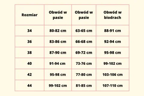 Tabela rozmiarów damskich. Rozmiar 42 odpowiada obwodowi w pasie 95-98 cm i biodrach 103-106 cm.