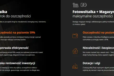 Jaką firmę do fotowoltaiki wybrać? Opinie i doświadczenia użytkowników