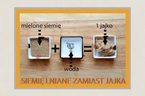 Siemię lniane i woda tworzą zamiennik jajka. Idealne rozwiązanie, gdy zastanawiasz się, czym zastąpić jajko w wypiekach.