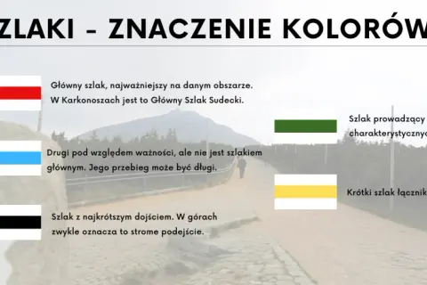 Czy czerwony szlak jest trudny? Prawda o kolorach i ocenie szlaków