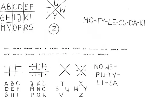 Zestaw szyfrów dla dzieci do druku: tabele z literami, alfabet Morse'a, symbole i przykładowe hasła.