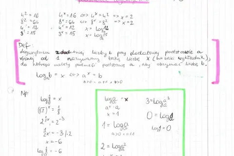 Co to jest logarytm naturalny? Zrozumienie i zastosowanie w matematyce