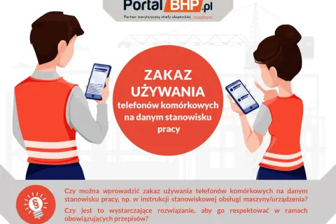 Ilustracja przedstawia pracowników z telefonami komórkowymi, nad nimi widnieje napis "ZAKAZ UŻYWANIA telefonów komórkowych na danym stanowisku pracy".