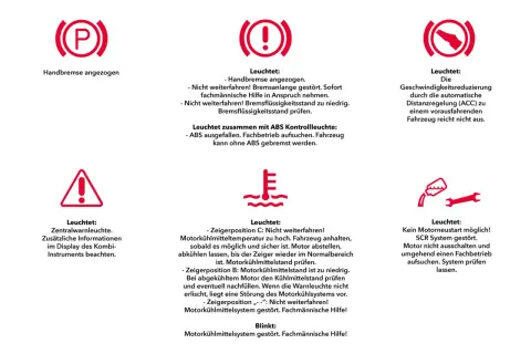 Auto Symbole Tacho: Handbremse angezogen, Bremsanlage gestört, niedriger Bremsflüssigkeitsstand, ABS ausgefallen, ACC-Warnung, Zentralwarnleuchte, Motorkühlung zu heiß/niedrig, SCR-System gestört.