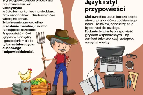 Ilustracja: rolnik z widłami, kura, skrzynka z warzywami, laptop, notatnik i okulary.