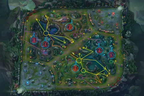 Jak grać jungle? Klucz do zwycięstwa i dominacji w LoL