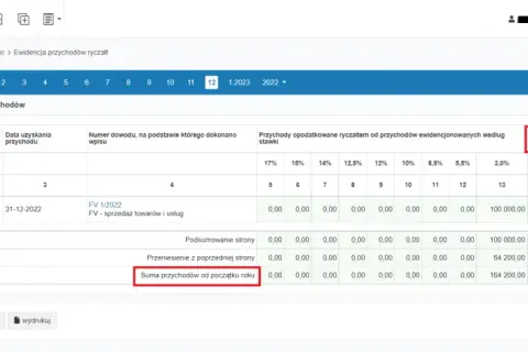 Jakie koszty można odliczyć na ryczałcie? Sprawdź ważne informacje