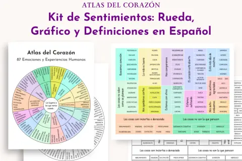La rueda de las emociones del Atlas del Corazón muestra 87 emociones y experiencias humanas, organizadas en un gráfico circular.