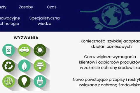 Co to jest OZE? Poznaj definicję, rodzaje i dotacje na zieloną energię