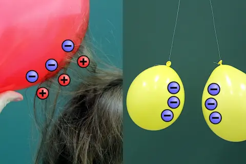 Roter Ballon zieht Haare an, gelbe Ballons stoßen sich ab. Dies zeigt die elektrostatische Kraft.