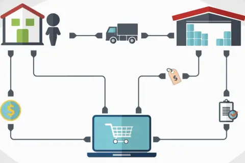 Diagrama de dropshipping: cliente, casa, camión, almacén, precio, dinero y carrito de compras en laptop. Ejemplos claros.