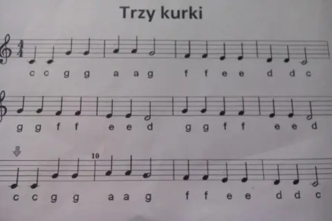 Wlazł kotek na płotek na cymbałkach? Zagraj to! (Nuty, porady)