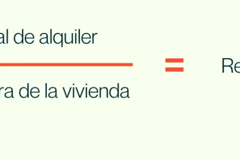 Fórmula para calcular precio alquiler vivienda: Ingreso anual de alquiler dividido por el precio de compra de la vivienda da la rentabilidad bruta.