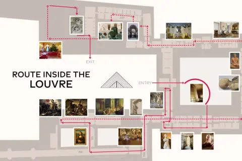 Plan des Louvre mit einer Route, die verschiedene Abteilungen und Kunstwerke wie die Mona Lisa zeigt.