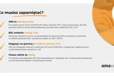 OSS upraszcza rozliczanie VAT po przekroczeniu 10 000 EUR. Kluczowe dla sprzedaży B2C. Magazyn za granicą = lokalny VAT.