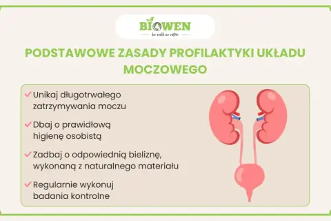 Jak dbać o układ wydalniczy: unikaj wstrzymywania moczu, dbaj o higienę, noś naturalną bieliznę i wykonuj badania.