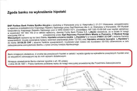 Jak skutecznie wykreślić hipotekę przymusową z księgi wieczystej