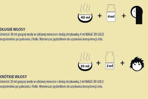 Botoks na włosy w domu: prosty przewodnik krok po kroku