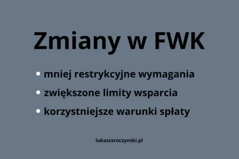 Zmiany w FWK: mniej restrykcyjne wymagania, zwiększone limity wsparcia i korzystniejsze warunki spłaty dla kredytobiorców.