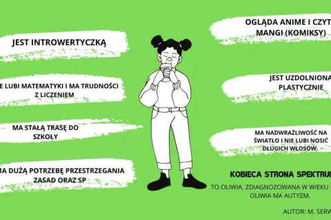 Oliwia, zdiagnozowana z autyzmem, ma labilność emocjonalną u dzieci. Jest introwertyczką, uzdolnioną plastycznie, z nadwrażliwością na światło.
