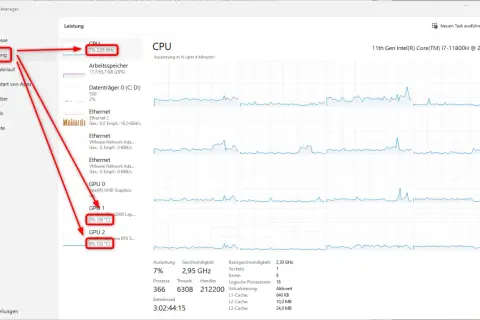 Task-Manager zeigt die GPU Temperatur an: GPU 1 bei 56°C, GPU 2 bei 53°C.