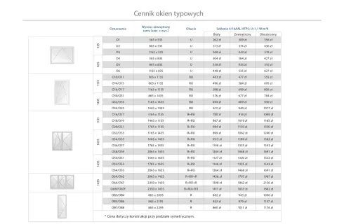 Cennik okien typowych: wymiana okien - cennik zawiera ceny okien o różnych wymiarach i konfiguracjach, od białych po obustronne.