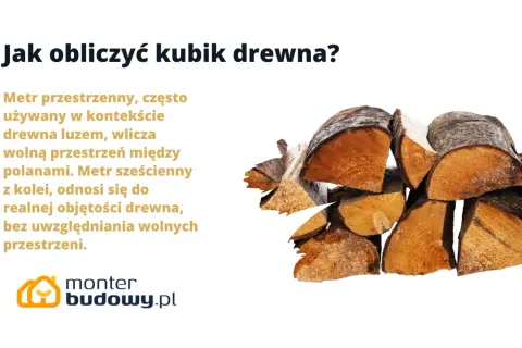 Jak obliczyć metr sześcienny drewna? Tekst wyjaśnia różnicę między metrem przestrzennym a sześciennym drewna, ilustrowany stosem drewna opałowego.