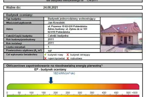 Co to jest świadectwo energetyczne budynku i dlaczego jest ważne?