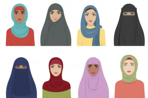 Illustration av åtta kvinnor med olika typer av muslimsk huvudbonad, från hijab till niqab.
