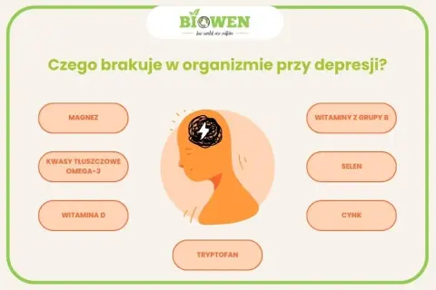 Jakie suplementy przy depresji mogą naprawdę pomóc w leczeniu?