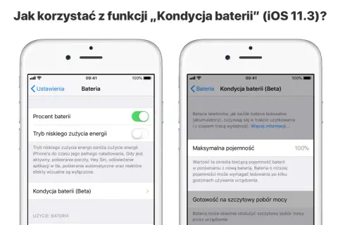Jak zamknąć aplikacje na iPhonie? Prawda o baterii i wydajności