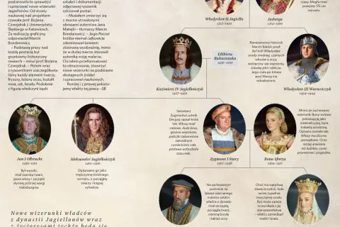 Jak wyglądali polscy królowie? Zaskakujące fakty o ich wizerunkach