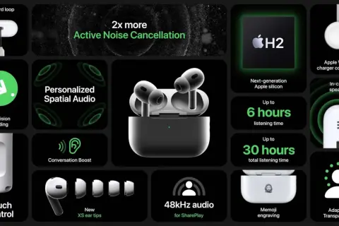 Ile trzyma bateria w AirPods? Sprawdź, jak długo wytrzymają