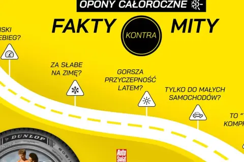Opony całoroczne: niski przebieg, słabe na zimę, gorsza przyczepność latem? Czy to tylko kompromis?