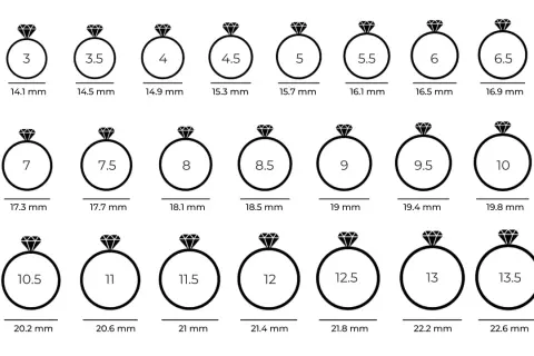 Guía de medida anillos mujer con números y diámetros en mm. Muestra diferentes tallas de anillos, desde 3 hasta 13.5.