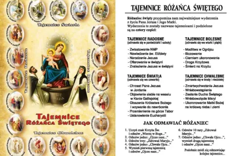 Wizualizacja wszystkich tajemnic różańca: radosnych, bolesnych, chwalebnych i światła. Centralnie Matka Boża z Dzieciątkiem.