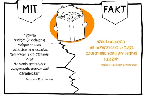 Po co są lektury szkolne i jak wpływają na rozwój uczniów
