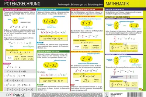 Potenzen multiplizieren: Bei identischer Basis werden die Exponenten addiert, z.B. 2³ * 2⁵ = 2⁸.