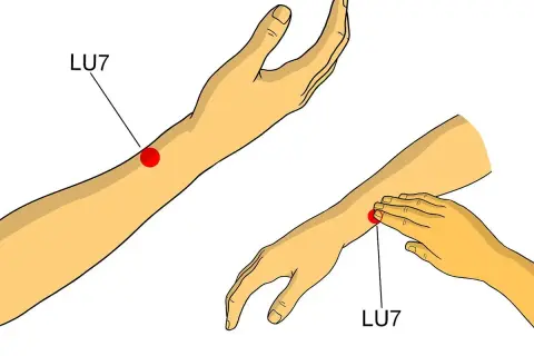 Digitopressione per mal di denti: punto LU7 sul polso, utile per alleviare il dolore.