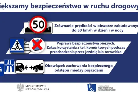 Wskazówki dotyczące prowadzenia pojazdu: ograniczenie prędkości do 50 km/h, zakaz używania telefonu podczas przechodzenia przez jezdnię i zachowanie bezpiecznego odstępu.