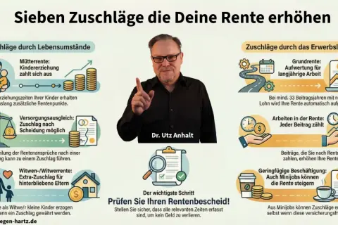 Dr. Utz Anhalt erklärt, was eine gute Rente ausmacht: Zuschläge durch Lebensumstände (z.B. Kindererziehung) und Erwerbsleben (z.B. Minijobs) können die Rente erhöhen.