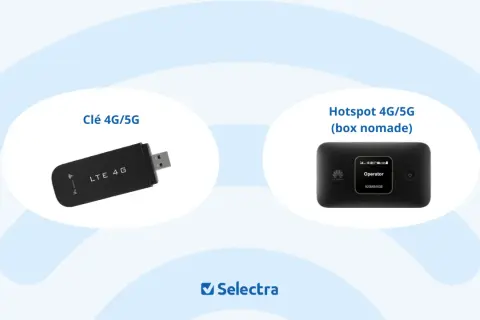 Clé 4G/5G et hotspot nomade pour une offre internet sans box.