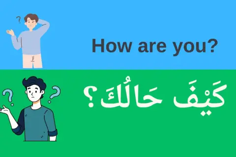 Nauka języka arabskiego dla początkujących: jak zapytać "Jak się masz?" po arabsku.