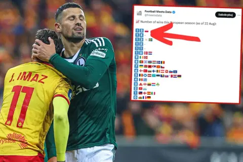 Liga Europy statystyki: Rekordy, polskie akcenty i nowy format