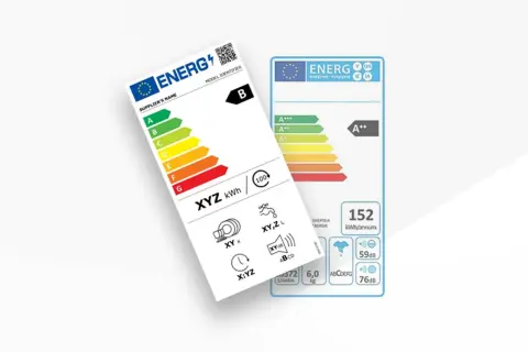 Etykiety energetyczne pokazują klasę energetyczną B dla jednego urządzenia, a drugie ma klasę A++.