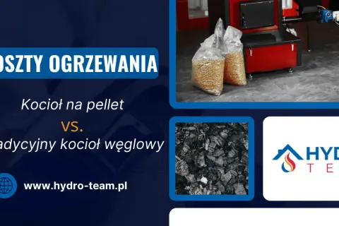 Kocioł na pellet 2026: Koszty, dotacje, wybór czy to się opłaca?
